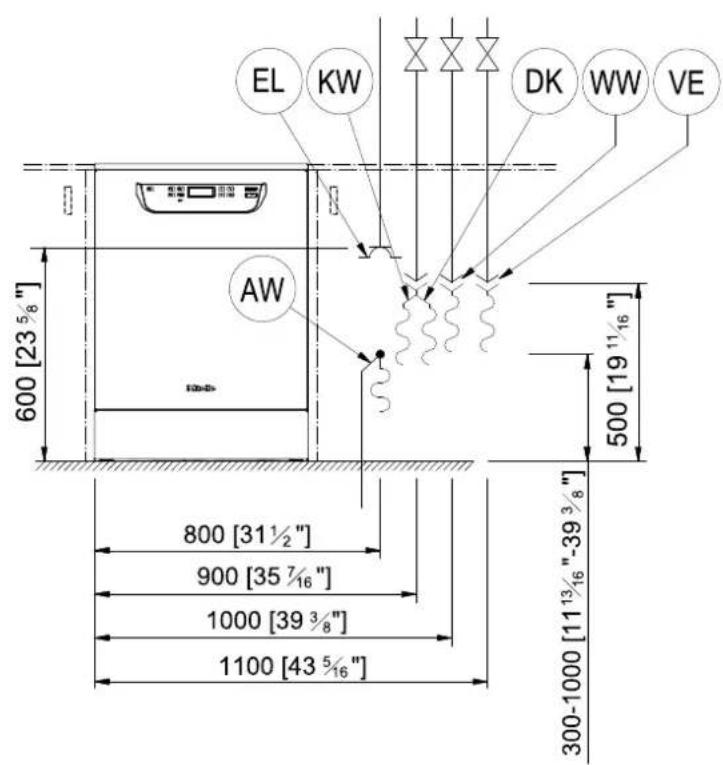 MIELE PG 8056 U - Raccordements coto installation, a prevoir par l'utilisateur - 1