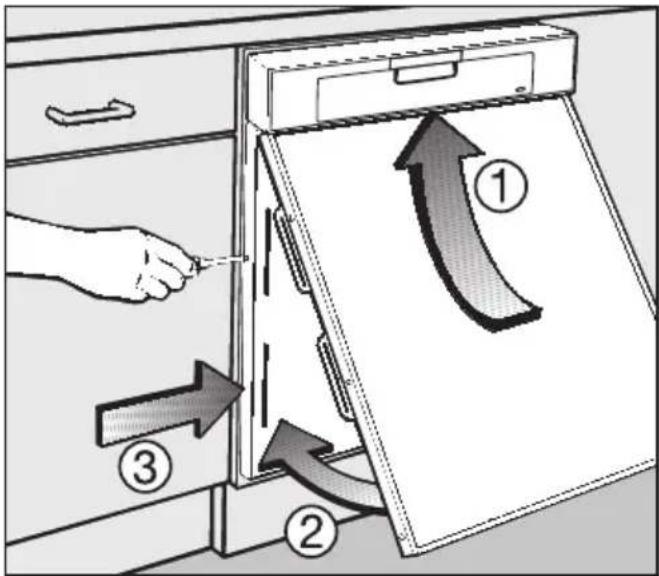 MIELE GDU 60601 - 2.Pose du panneau d'habillage - 1
