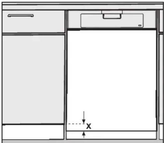 MIELE GDU 45601 - Déterminer la mesure X : - 1