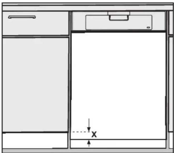 MIELE GDU 45601 - Mål X fastsættes: - 1