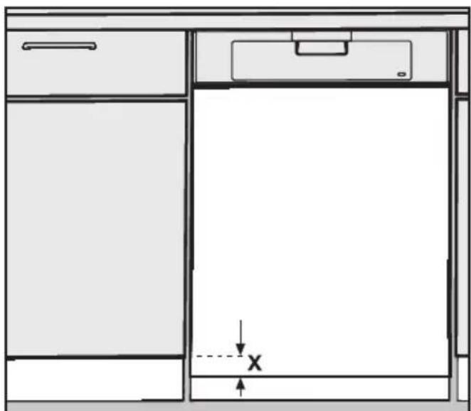 MIELE GDU 45601 - Het berekenen van maat X: - 1