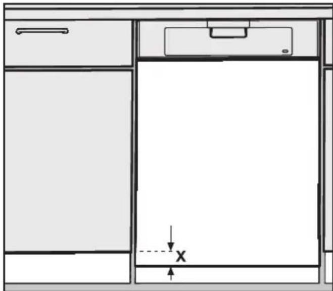 MIELE GDU 45601 - Ota mitta X: - 1