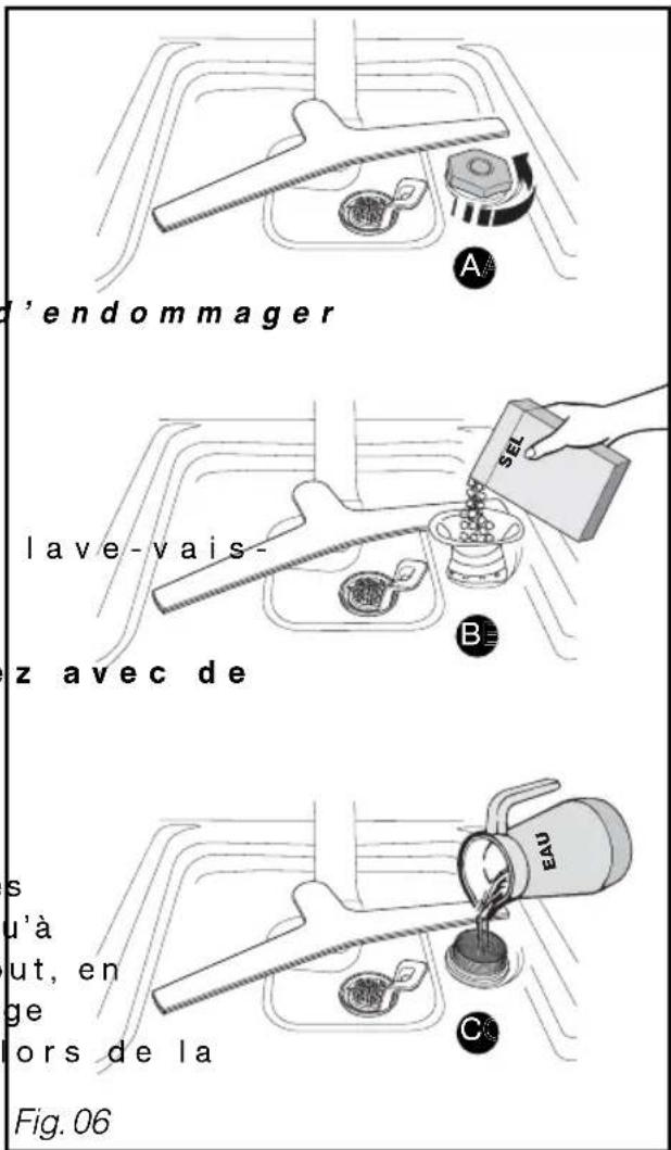 l'endommager lave-vaïs- z avec de s u'à ut, en ge lors de la Fig. 06