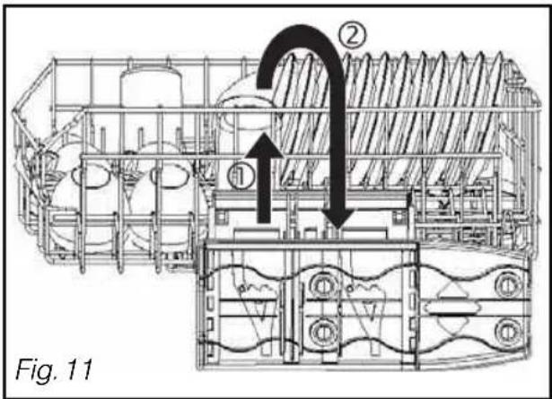 Fig. 11