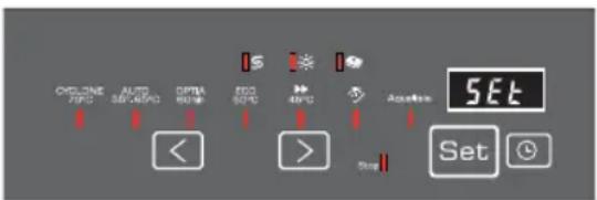 FAGOR ES90 IT - - So stellen Sie den Enthärter auf der Bedienleiste ein : - 1