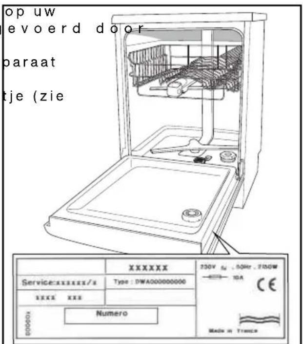 op uw evoerd door paraat tje (zie XXXXXXXX Service:XXXXXXXX/s XXXX XXX 000000 Numero 230V 54, 50Hz, 2100W 10A CE Made in France