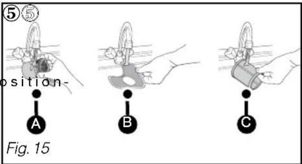 ⑤⑤ position- A B C Fig. 15