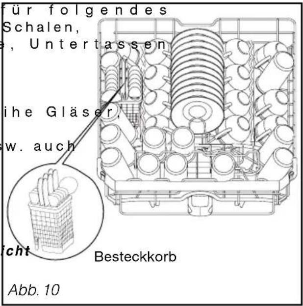 für folgendes Schalen, , Untertassen ihe Gläser, w. auch icht Besteckkorb Abb. 10