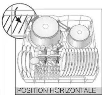 FAGOR 1LF015I - b - 3