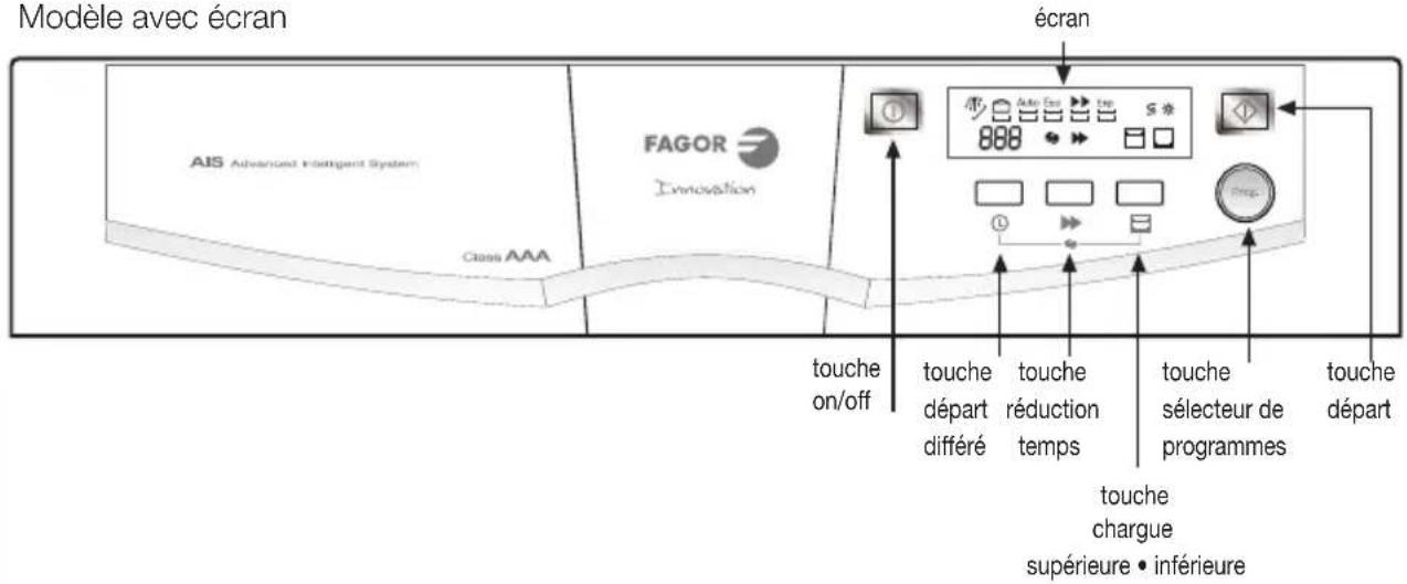 FAGOR 1LF015I - b Panier supérieur modèle B : - 4