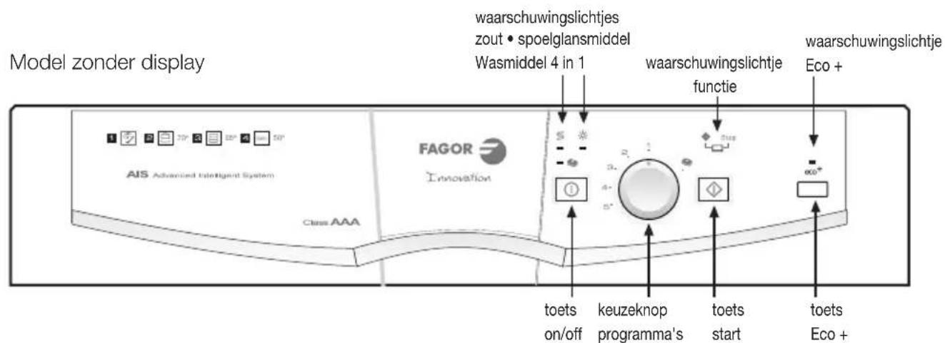FAGOR 1LF013 - SELECTIE VAN HET WASPROGRAMMA - 1