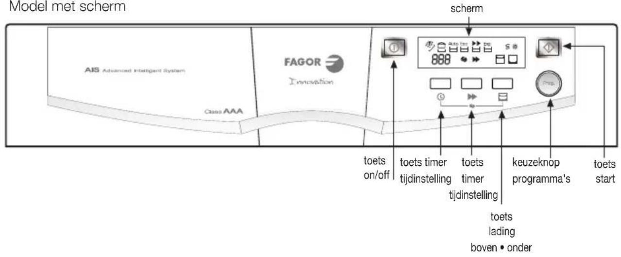 FAGOR 1LF013 - SELECTIE VAN HET WASPROGRAMMA - 4