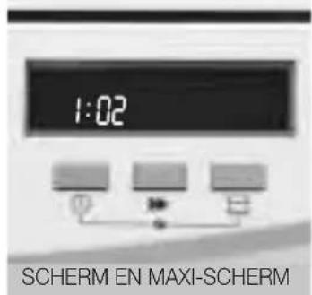 FAGOR 1LF013 - Modellen met scherm en maxi-schem: - 4