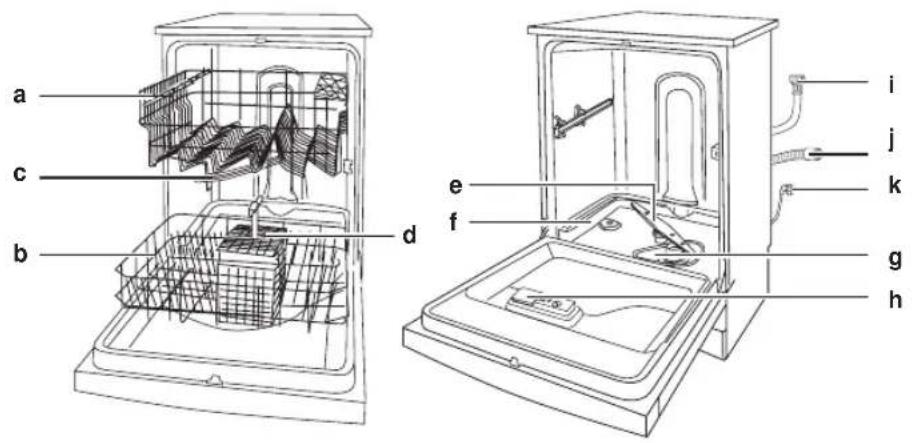 HAIER DW12TFE 3E - Dishwasher interior - 1