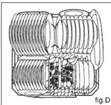 HAIER DW12TFE 3E - How to use the lower rack - 1