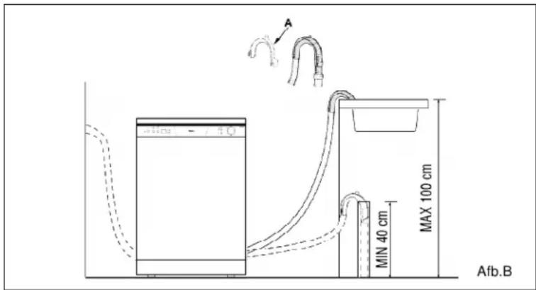 HAIER DW12TFE 3E - Afvoerslang aansluiting - 1