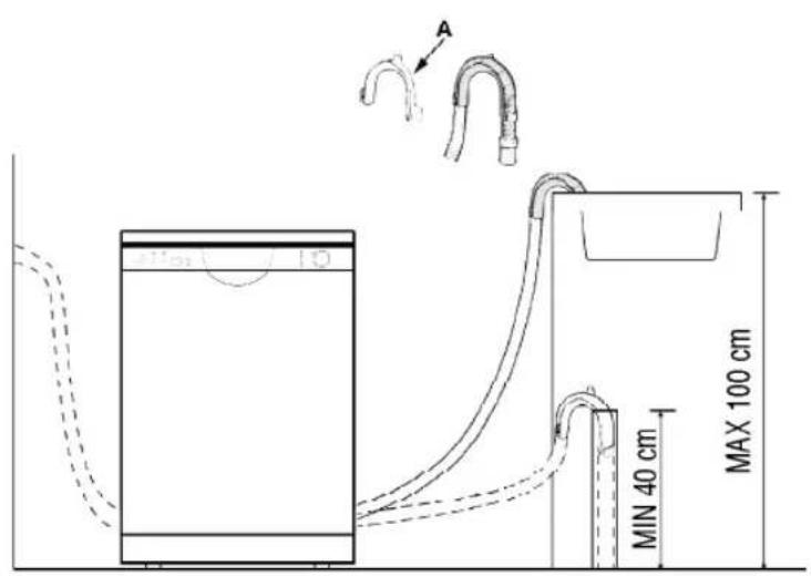 HAIER DW12TFE 3E - Drain hose connection - 1