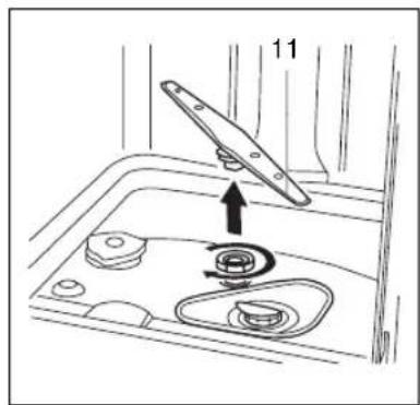 HAIER DW12TFE 3E - Spray arms - 2