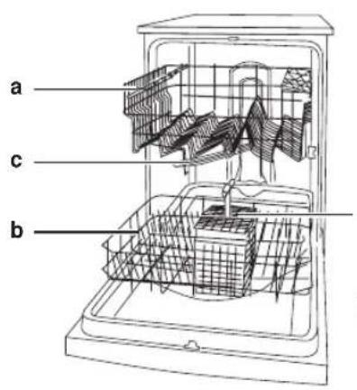 HAIER DW12TFE 3E - Premier plan (l'intérieur) - 1