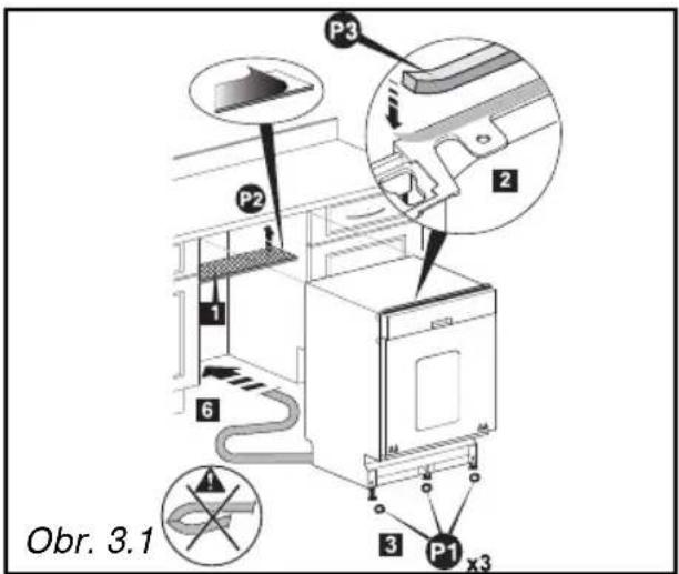 P3 P2 1 2 6 3 P1 x3 Obr. 3.1