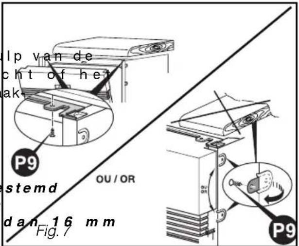 lp van de cht of het ak P9 stemd OU / OR dan 16 mm Fig. 7 P9