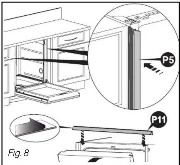P5 P11 Fig. 8