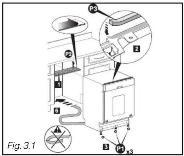P3 P2 1 2 6 3 P1 x3 Fig. 3.1