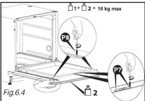 1 + 2 = 10 kg max P8 P7 2 Fig.6.4