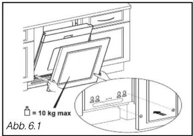 = 10 kg max Abb. 6.1