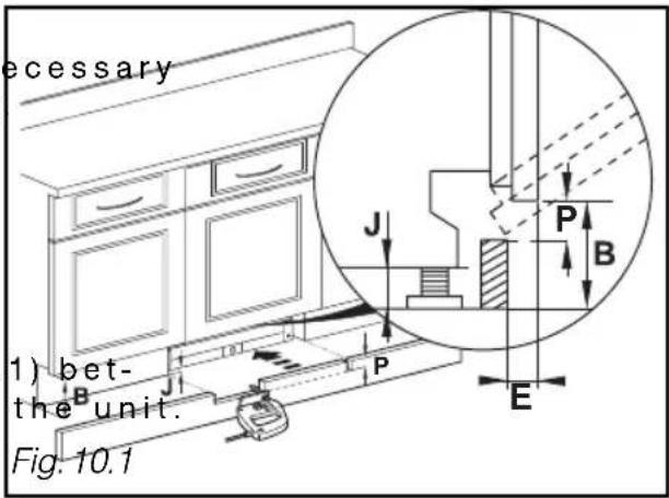necessary 1) bet- the unit. Fig. 10.1