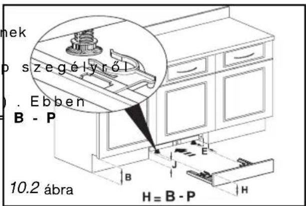 nek p szegélyról . Ebben B - P 10.2 ábra H = B - P B J E H