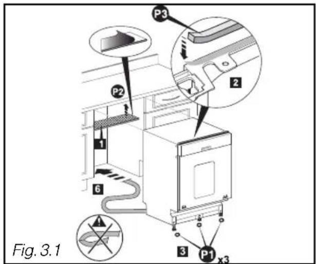 P3 P2 1 2 6 3 P1 x3 Fig. 3.1