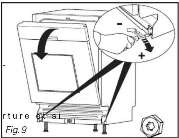 rture et si Fig. 9