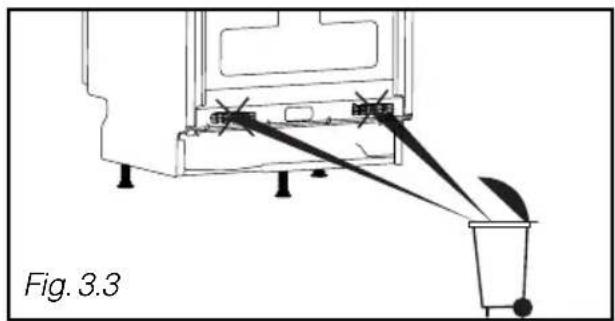Fig. 3.3