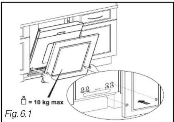 FAGOR LVF 77 IT - Consejo : - 3