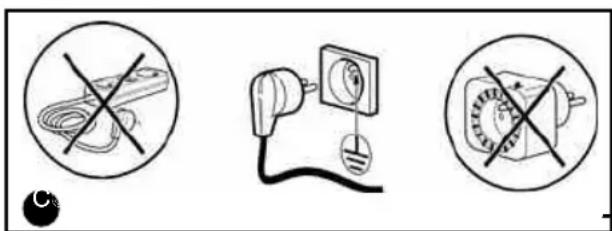 FAGOR LVF 77 IT - Attention : - 1