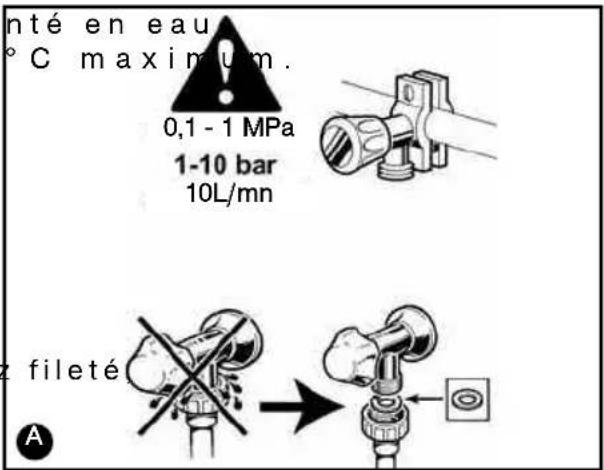 nté en eau °C maximum. 0,1 - 1 MPa 1-10 bar 10L/mn z fileté A
