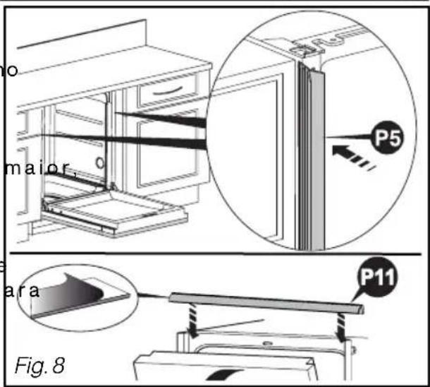 o major P5 ara P11 Fig. 8