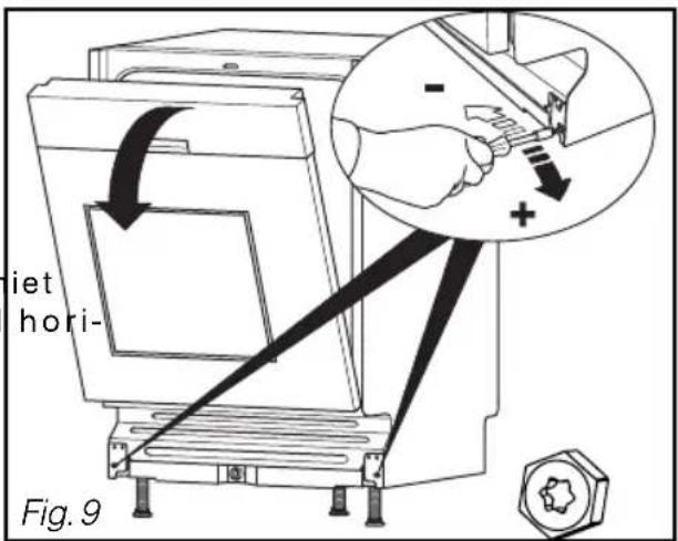iet hori- Fig. 9