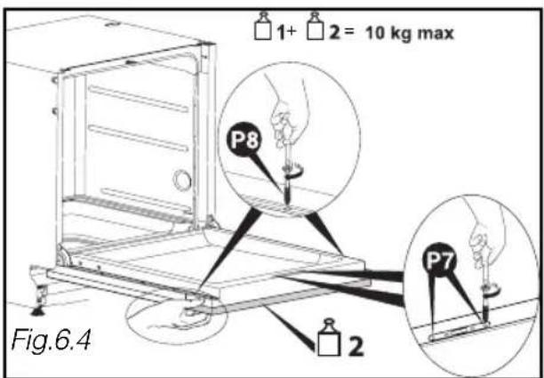 1+ 2 = 10 kg max P8 P7 2 Fig.6.4