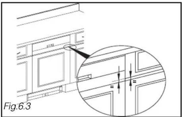 Fig.6.3