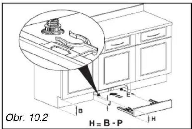 Obr. 10.2 H = B - P