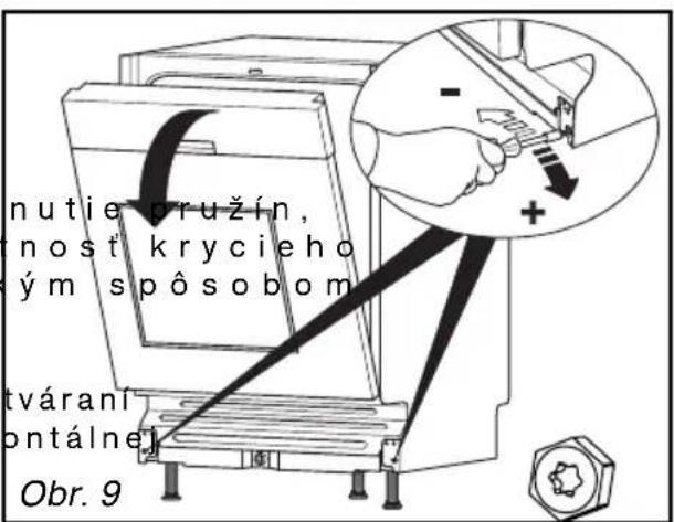 nutie pružín, nosť krycieho ým spôsobom tváraní ontálne! Obr. 9