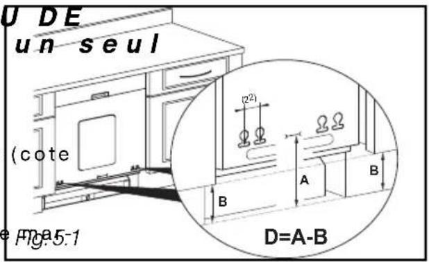 U DE un seul (cote (2) B A B D=A-B Fig.5-1