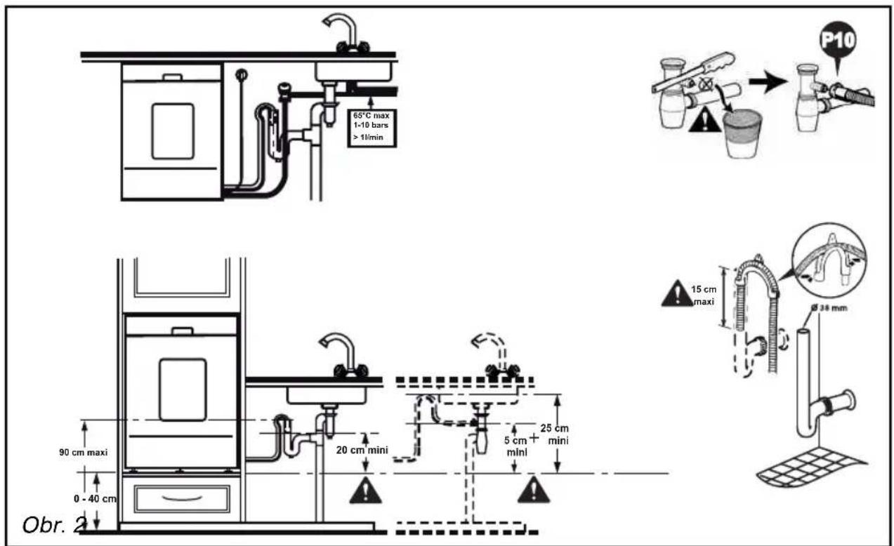 FAGOR LVF 77 IT - Dôležité upozornenie: - 1