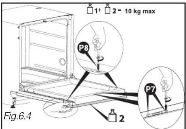 1+ 2 = 10 kg max P8 P7 2 Fig.6.4