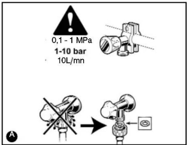 0,1 - 1 MPa 1-10 bar 10L/mn A