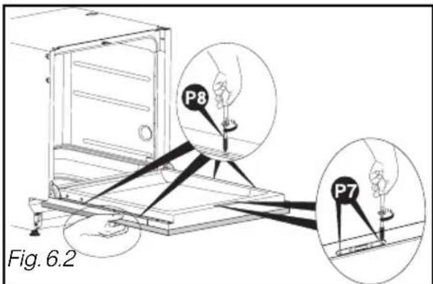 P8 P7 Fig. 6.2