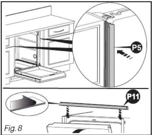P5 P11 Fig. 8