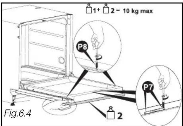 1+ 2 = 10 kg max P8 P7 2 Fig.6.4